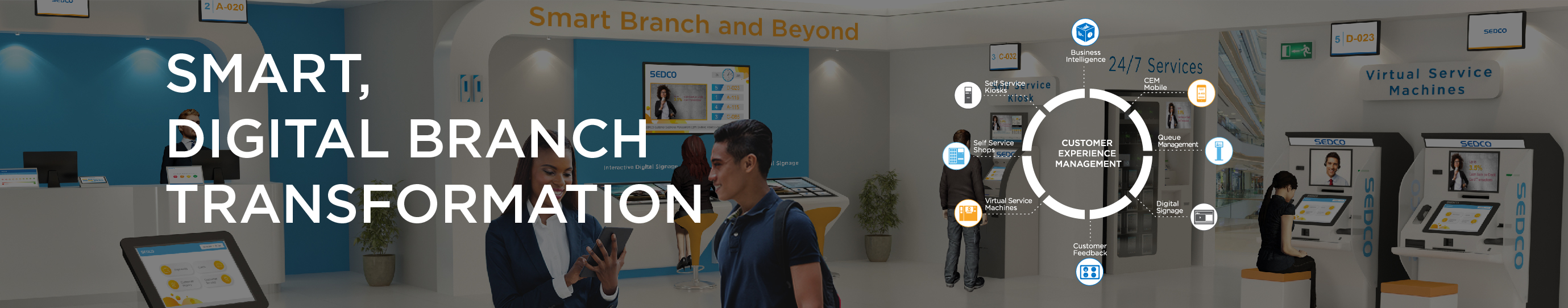 Customer Experience Management