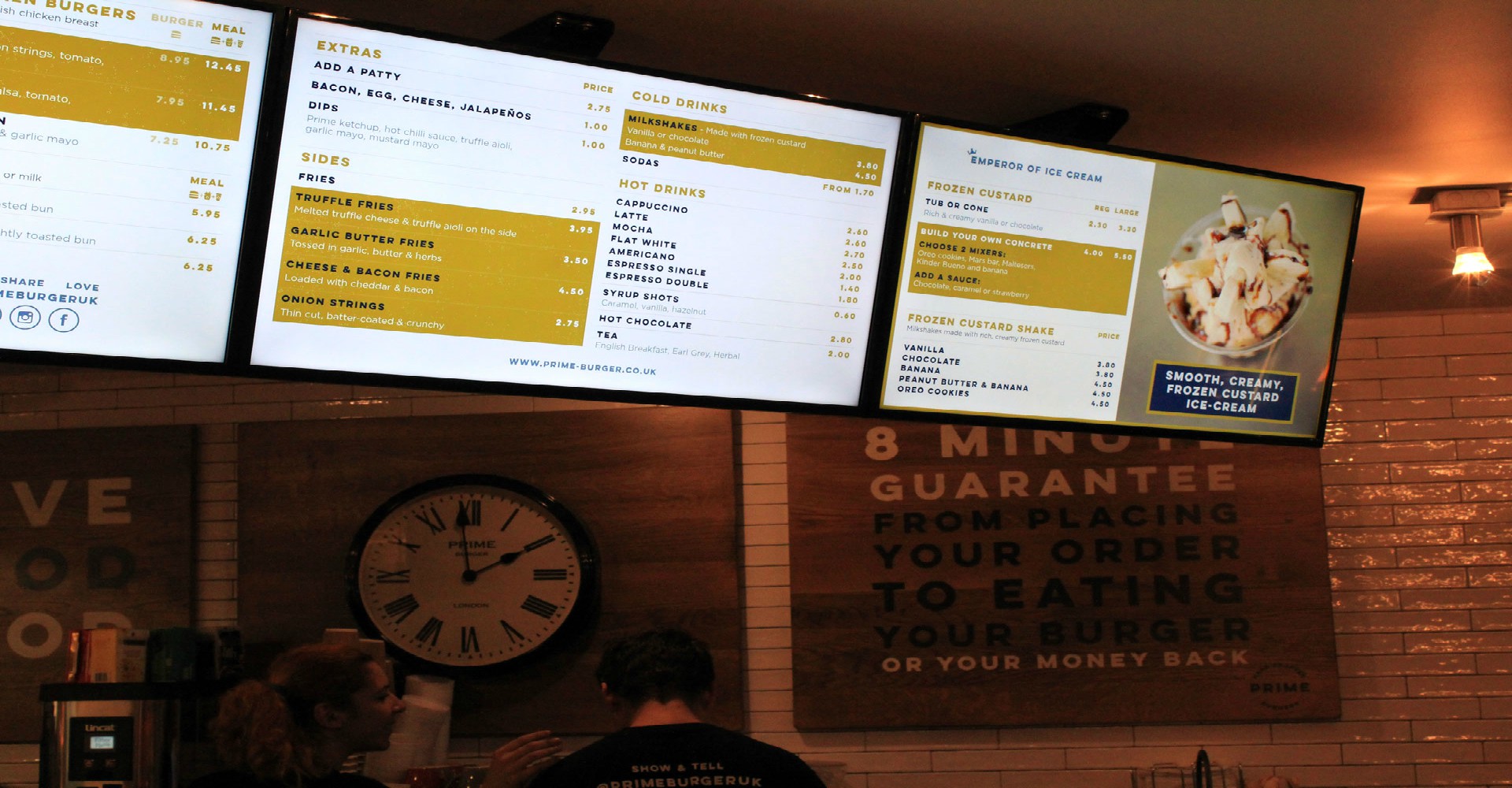 Digital Signage - afișare digitală